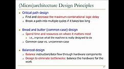 Digital Design & Comp Arch - Lecture 10: Microarchitecture Fundamentals and Design