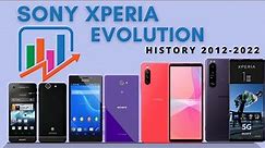 Sony Xperia Phones Evolution | all sony xperia phones | history of sony smartphone 2012 - 2022⚡2023
