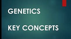 GENETICS||UNDERSTANDING KEY CONCEPTS||Grade 12