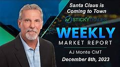 We still have a little room on the upside - Weekly Market Report with AJ Monte CMT 120823