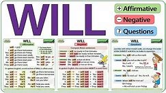 WILL - English Grammar Lesson - How to use WILL in English