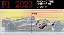Finding the Centre of Gravity of a Formula One Car
