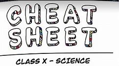 | Bkp cheat sheet free pdf | Pdf of cheat sheet by bkp | Science cheat sheet by bkp | cheat sheet |
