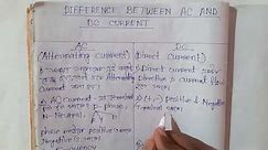 DIFFERENCE BETWEEN AC AND DC CURRENT