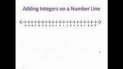Add Integers on a Number Line