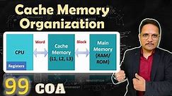 Cache Memory Organization