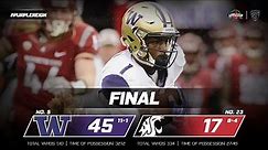 Highlights: Washington football wins Pac-12 North title with 45-17 Apple Cup result