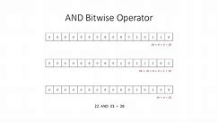 Bitwise Operators 1: The AND Operation