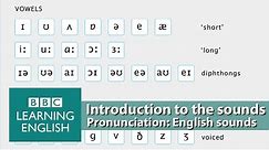 👄 Improve your pronunciation with BBC Learning English - Introduction