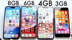 iPhone RAM Comparison: 8GB Vs 6GB Vs 4GB Vs 3GB!