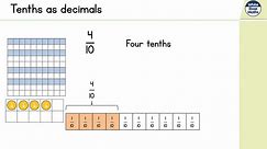 Year 4 - Week 7 - Lesson 1 - Tenths as decimals