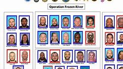 FBI: 34 Louisville, southern Indiana residents charged in massive drug ring investigation