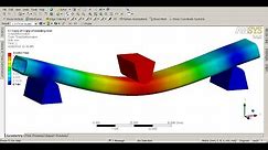 ANSYS Workbench | Bending Test | Non Linear Material Geometry & Contact | GRS |