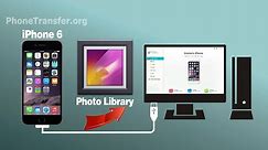 How to Transfer Photo Library from iPhone 6 to Computer, Backup iPhone 6 Photo Library to PC