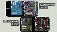 Chipset of Motherboard | Northbridge | Southbridge | Controller HUB | Chipset of computer MB