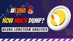 Should I buy Luna? Watch Before Invest ! Luna coin today Update | Luna Price Prediction