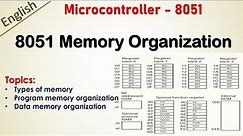 Memory organization of 8051 | Data memory organization of 8051 microcontroller