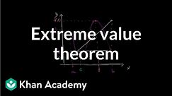 Extreme value theorem | Existence theorems | AP Calculus AB | Khan Academy