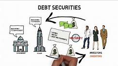 Debt Securities And Equity Securities