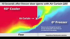 Cold Storage Air Curtain Solutions