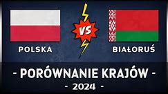 🇵🇱 POLSKA vs BIAŁORUŚ 🇧🇾 (2024) #Polska #Białoruś