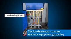 Grounding and bonding: Service entrance, separately derived systems and transformer grounding