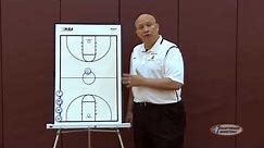 The 1-3-1 Zone Defense - Positions & Coverage