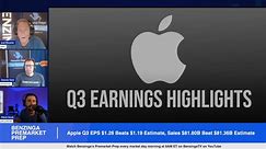 Apple Earnings Highlights: Apple Shares Are Trading Lower After The Company Reported A Decline In iPhone, Mac And iPad Revenues - video Dailymotion
