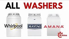 Top Load Washing Machine Reset Step by Step Guide for Maytag