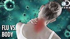 Why The Flu Causes Aches & Pains