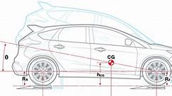 Explained: How To Measure a Vehicle's Center-of-Gravity Height