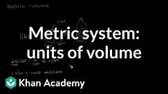 Metric system: units of volume