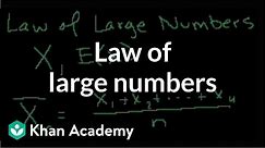 Law of large numbers | Probability and Statistics | Khan Academy