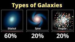 Types of Galaxies