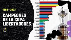 Campeones de COPA LIBERTADORES 1960 - 2023