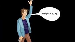 Understanding Mass and Weight | Explained for Class 9 Physics Students #science #physics #class9