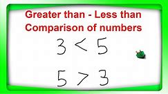 Greater than less than lesson video- Math tricks