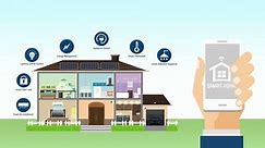 Control mobile Smart home appliances information graphic. smart appliance control.
