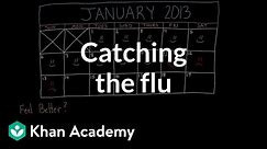 Catching and spreading the flu | Infectious diseases | Health & Medicine | Khan Academy