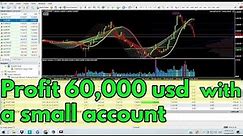 Forex Robot Turn $0 to $56,000 ✅✈️🧳 Tested & Approved ✅ Best Forex Robot 2024