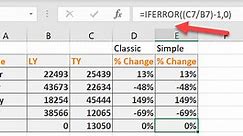 How To Calculate Percentage Variance Or Change