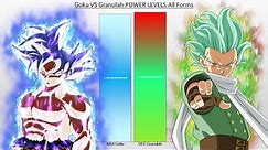 Goku VS Granolah POWER LEVELS All Forms (Dragon Ball Super)