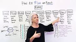 How to Plan an Event: Event Planning Steps, Tips & Checklist