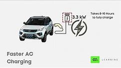 Faster AC Charging | Lesson 14 - Course on Fundamentals of Electric Vehicles | Nexloop Learning