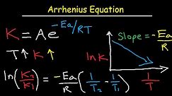 Arrhenius Equation Activation Energy and Rate Constant K Explained