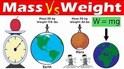 Differences between Mass and Weight.