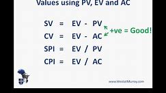 PMP Exam: Earned Value Management - Part 2, Variances and Index Values