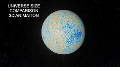 Universe size comparison - 3D Animation (from subatomic particles to Universe)