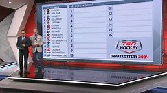 TSN Hockey simulates the 2024 NHL Draft Lottery