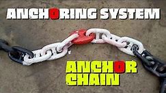 ANCHOR CHAIN | ANCHORING SYSTEM | MARITIME ENGLISH